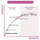 Bildnachweise Fastenerfahrungskurve 80x80 - Bildnachweise