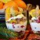 Bildnachweise quark sanddorn rezept intervallfasten 80x80 - Bildnachweise